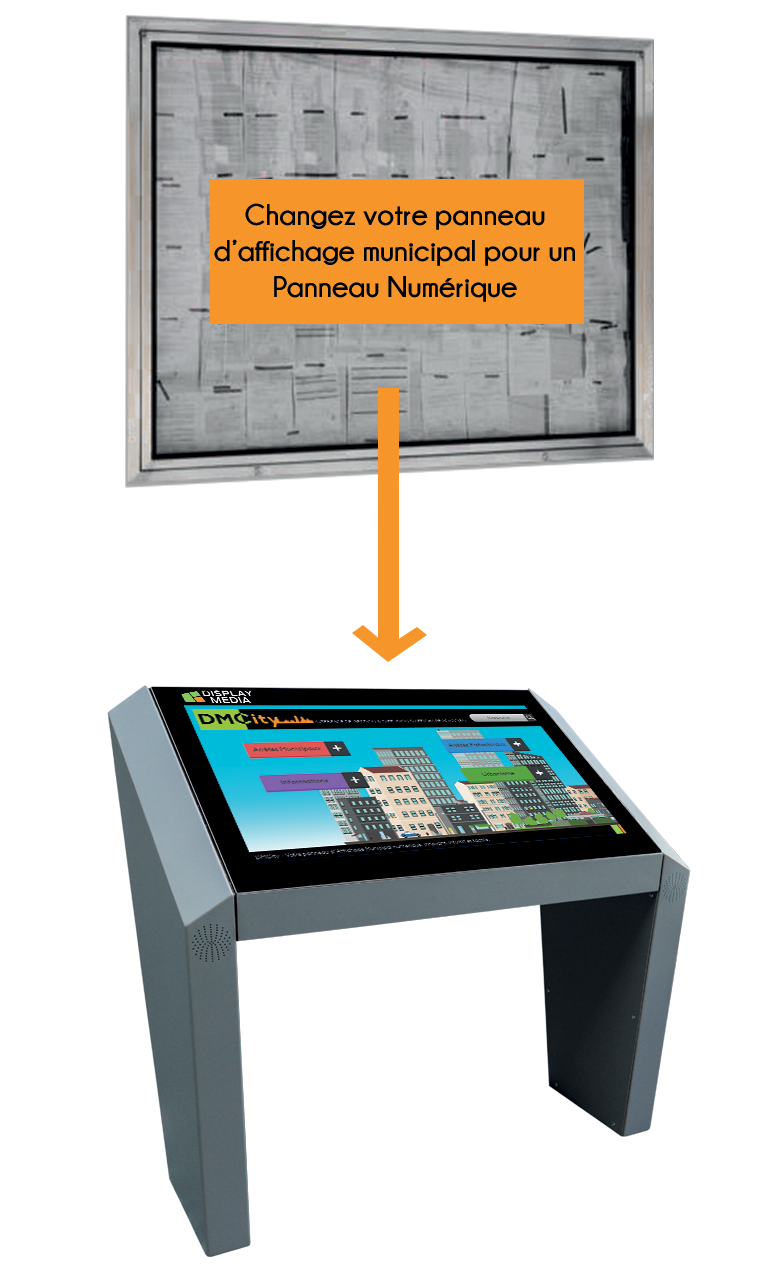 plateforme interactive collectivités